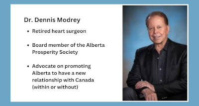 People | Dr. Dennis Modrey