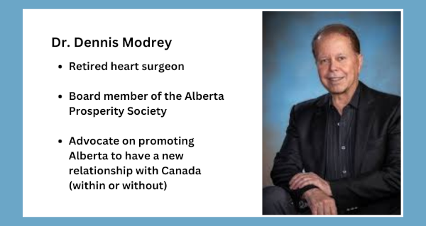 People | Dr. Dennis Modrey
